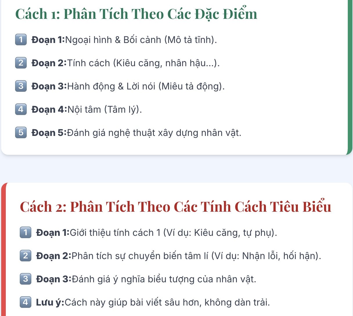 Phân tích đặc điểm một nhân vật văn học có ấn tượng sâu sắc lớp 7