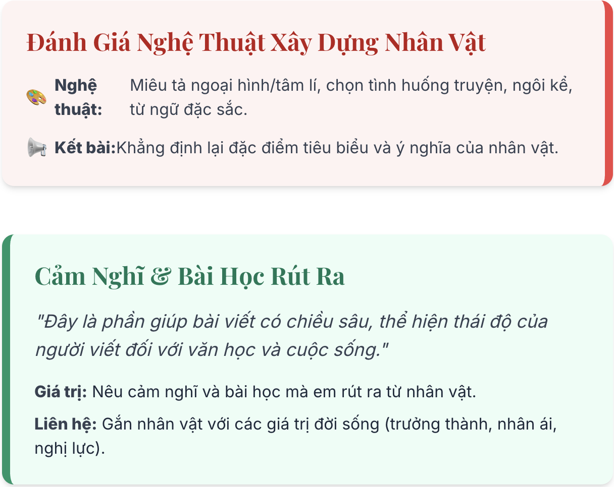 Phân tích đặc điểm một nhân vật văn học có ấn tượng sâu sắc lớp 7