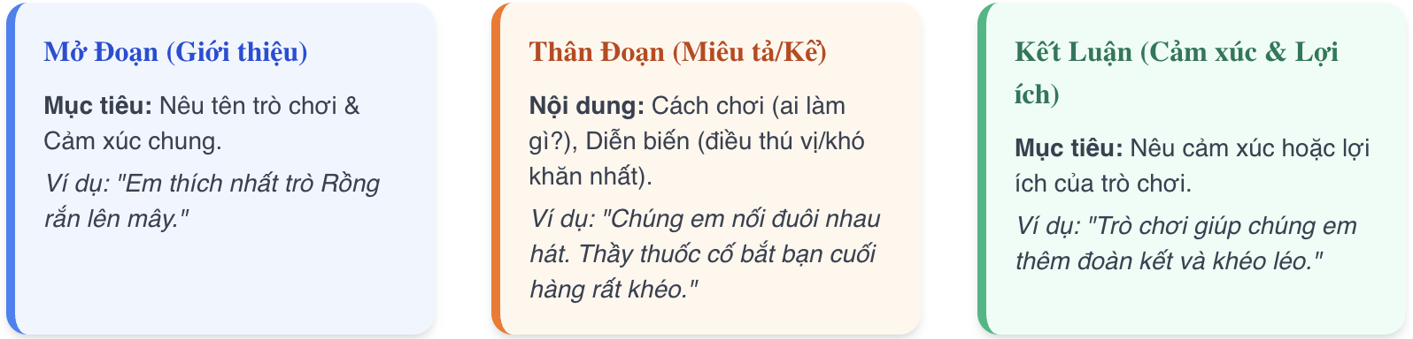Đoạn văn về trò chơi dân gian lớp 2 chọn lọc hay nhất