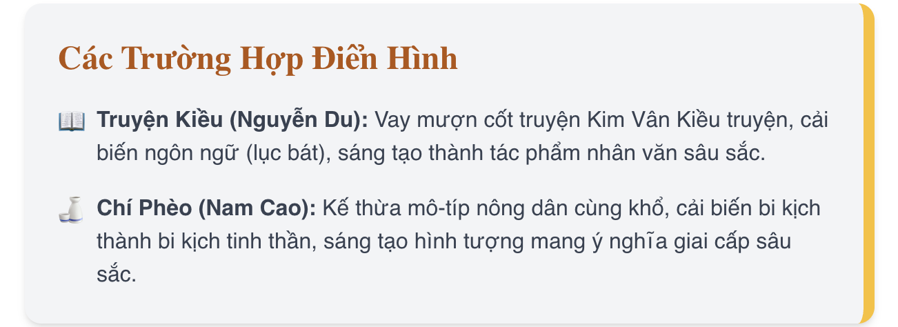 Nghị luận về việc vay mượn, cải biến, sáng tạo trong một tác phẩm văn học
