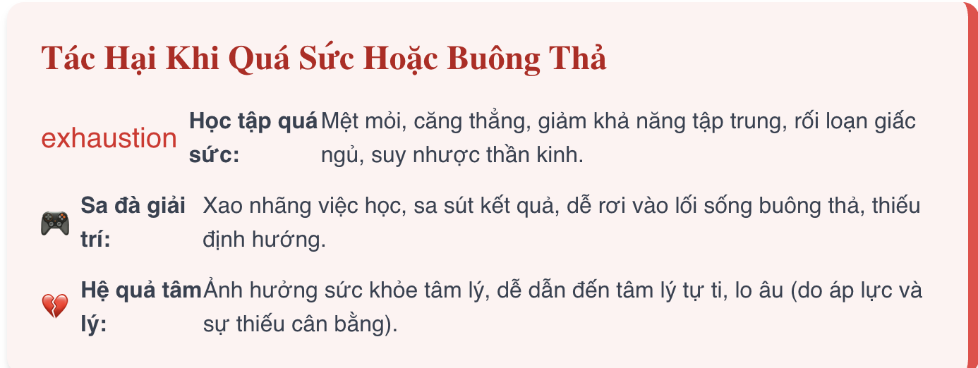 Nghị luận học sinh nên cân bằng giữa việc học tập và hoạt động giải trí thế nào?