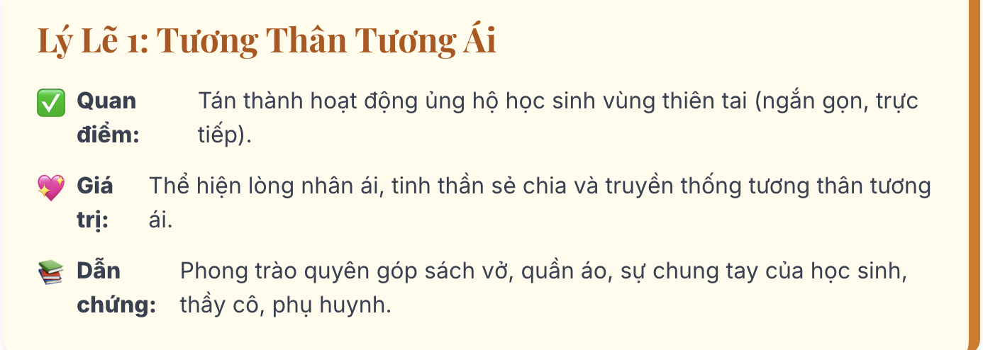 Đoạn văn nêu ý kiến tán thành một hoạt động ủng hộ giúp đỡ các bạn học sinh vùng thiên tai