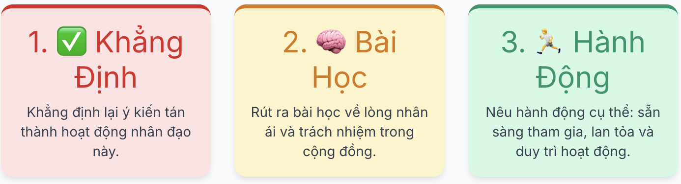 Đoạn văn nêu ý kiến tán thành một hoạt động ủng hộ giúp đỡ các bạn học sinh vùng thiên tai