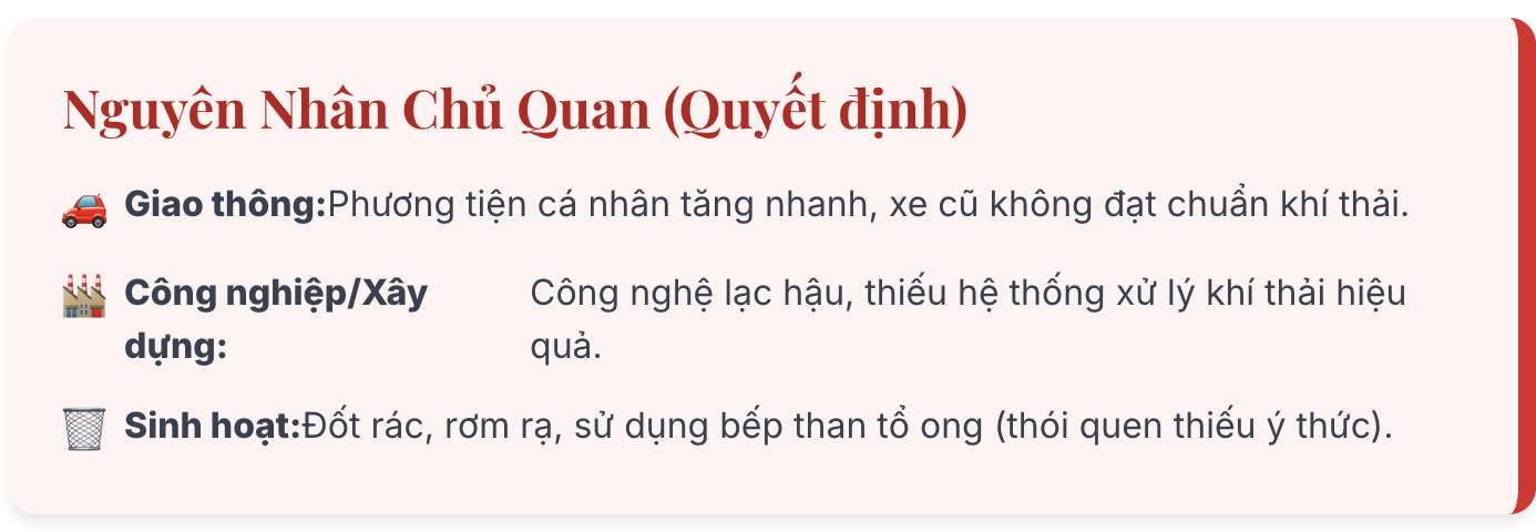 Nghị luận giải quyết vấn đề ô nhiễm không khí chọn lọc hay nhất