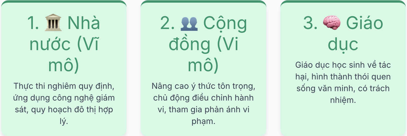 Nghị luận giải quyết vấn đề ô nhiễm tiếng ồn chọn lọc hay nhất