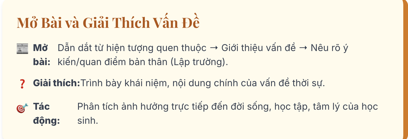 Trình bày ý kiến về một vấn đề có tính thời sự trong đời sống của lứa tuổi học sinh
