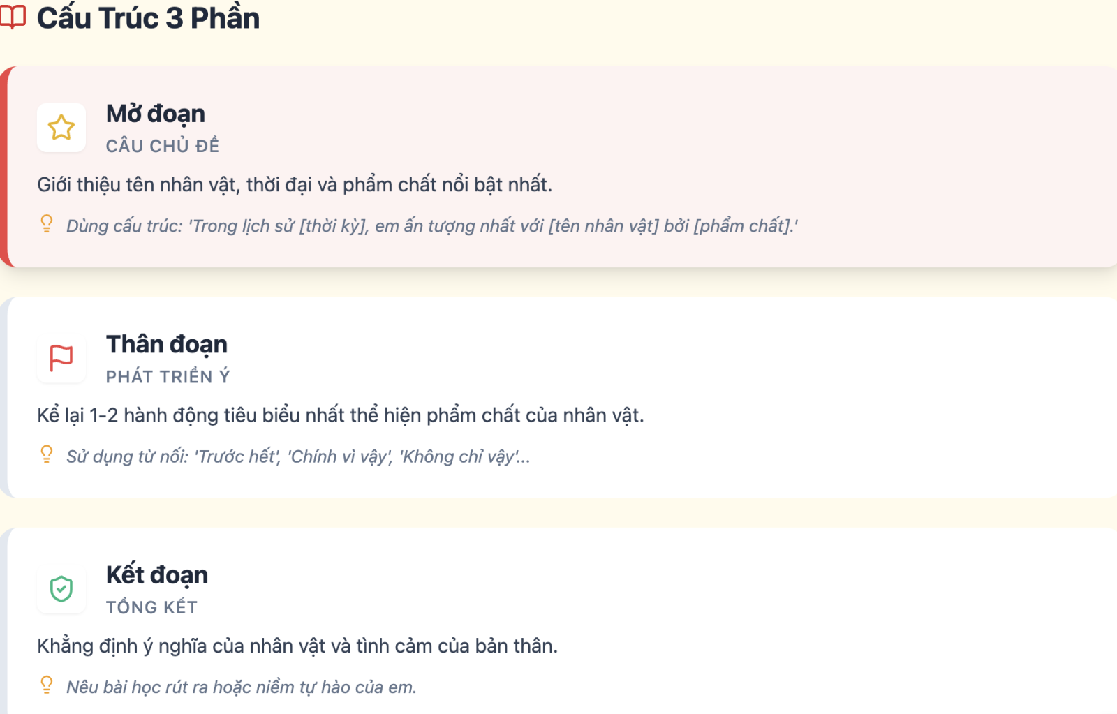 Đoạn văn về một nhân vật lịch sử mà em biết lớp 4 chọn lọc hay nhất