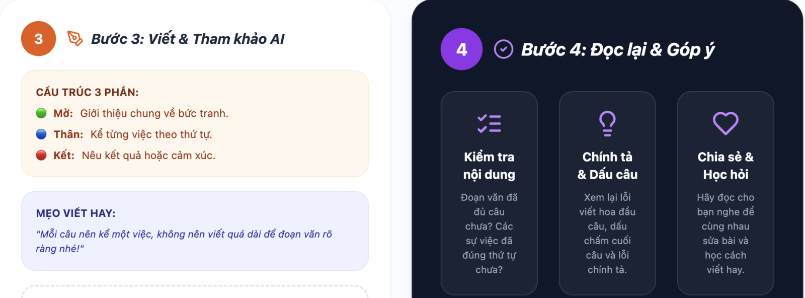 Viết đoạn văn kể lại hoạt động của các bạn nhỏ trong tranh Tiếng việt 3