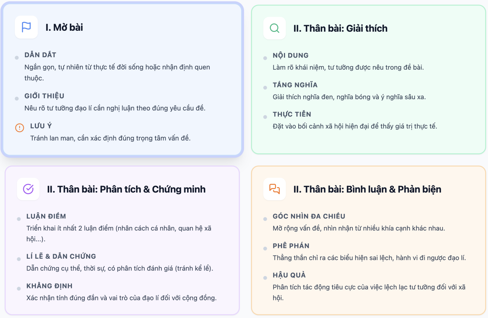 Viết bài nghị luận xã hội về một tư tưởng đạo lí lớp 11 ngắn gọn