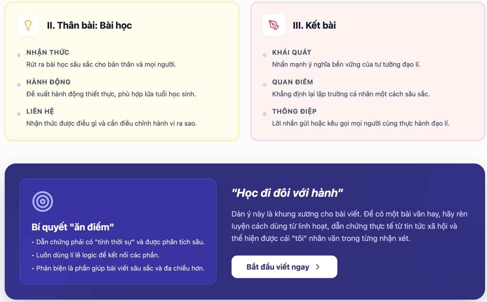 Viết bài nghị luận xã hội về một tư tưởng đạo lí lớp 11 ngắn gọn