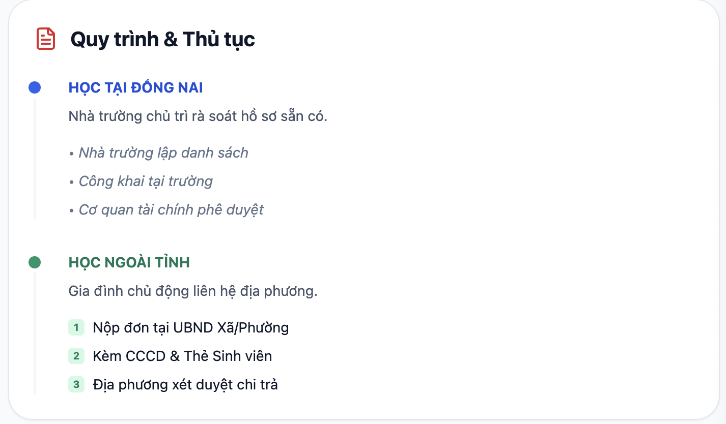 Học sinh thuộc diện nào được hỗ trợ hơn 700.000 đồng dịp Tết 2026 theo Nghị quyết 26?