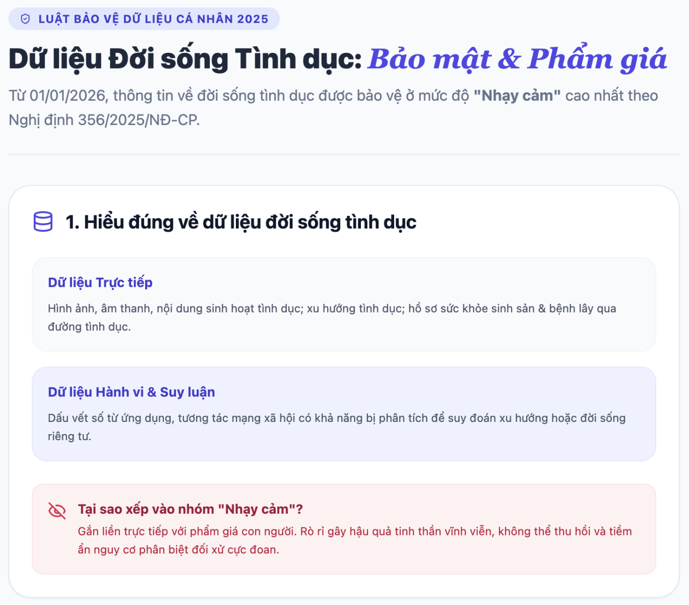 Từ 2026: Dữ liệu đời sống tình dục có phải là dữ liệu nhạy cảm?