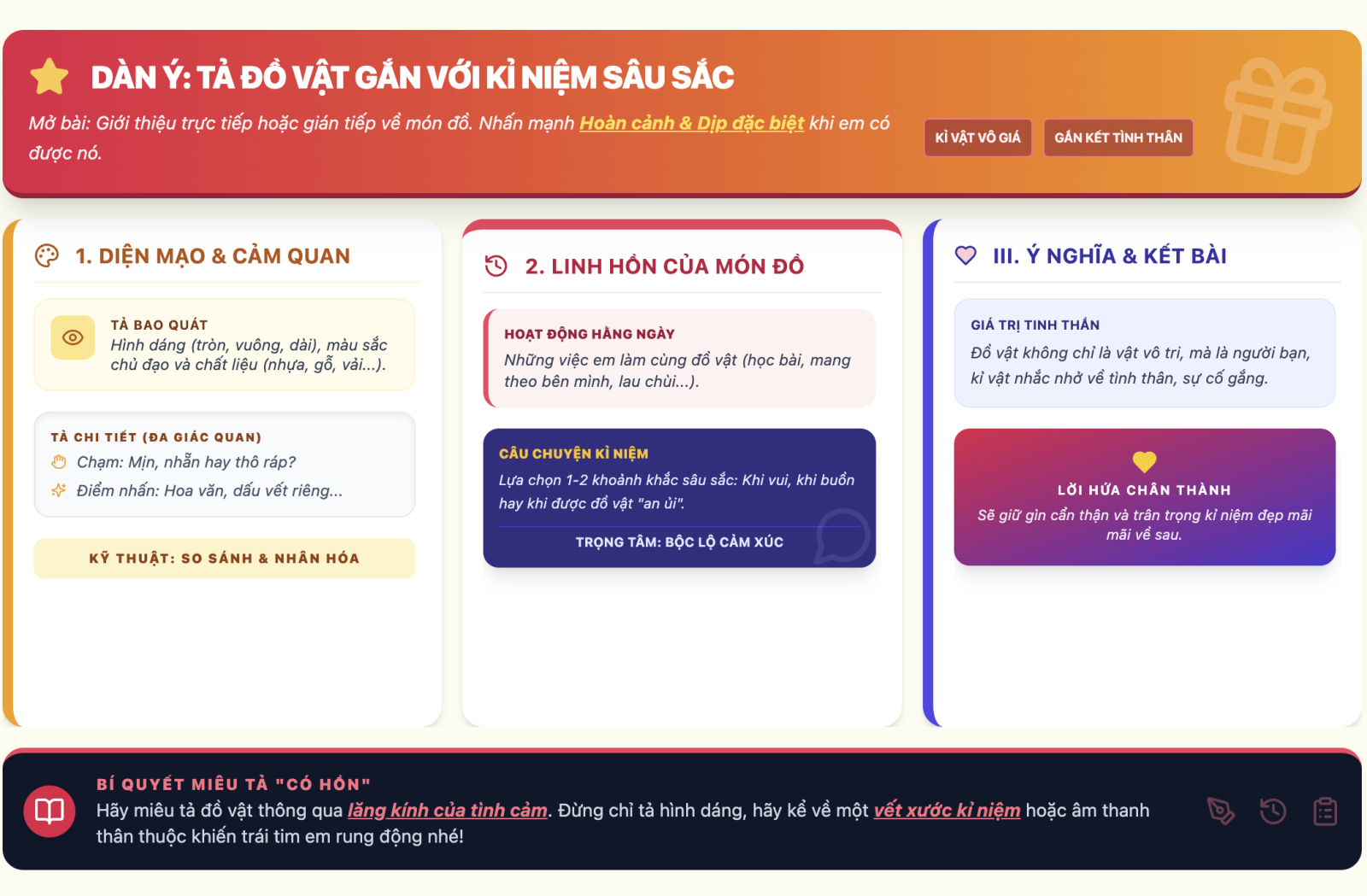 Tả một đồ vật gắn bó với em nhiều kỉ niệm chọn lọc hay nhất