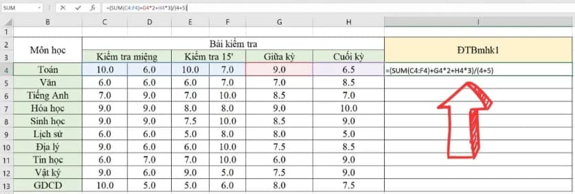 Hướng dẫn cách tính điểm trung bình môn kỳ 1 nhanh nhất?