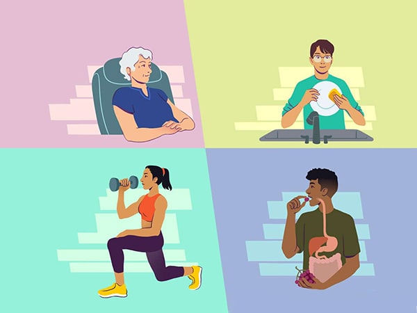 Hoạt động hàng ngày đốt cháy khoảng bao nhiêu calo?