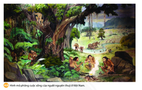 Lịch sử 6 bài 4 Chân trời sáng tạo: Xã hội nguyên thủy