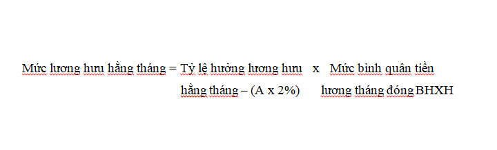 Nghỉ hưu sớm do suy giảm khả năng lao động có bị trừ tiền lương hưu?