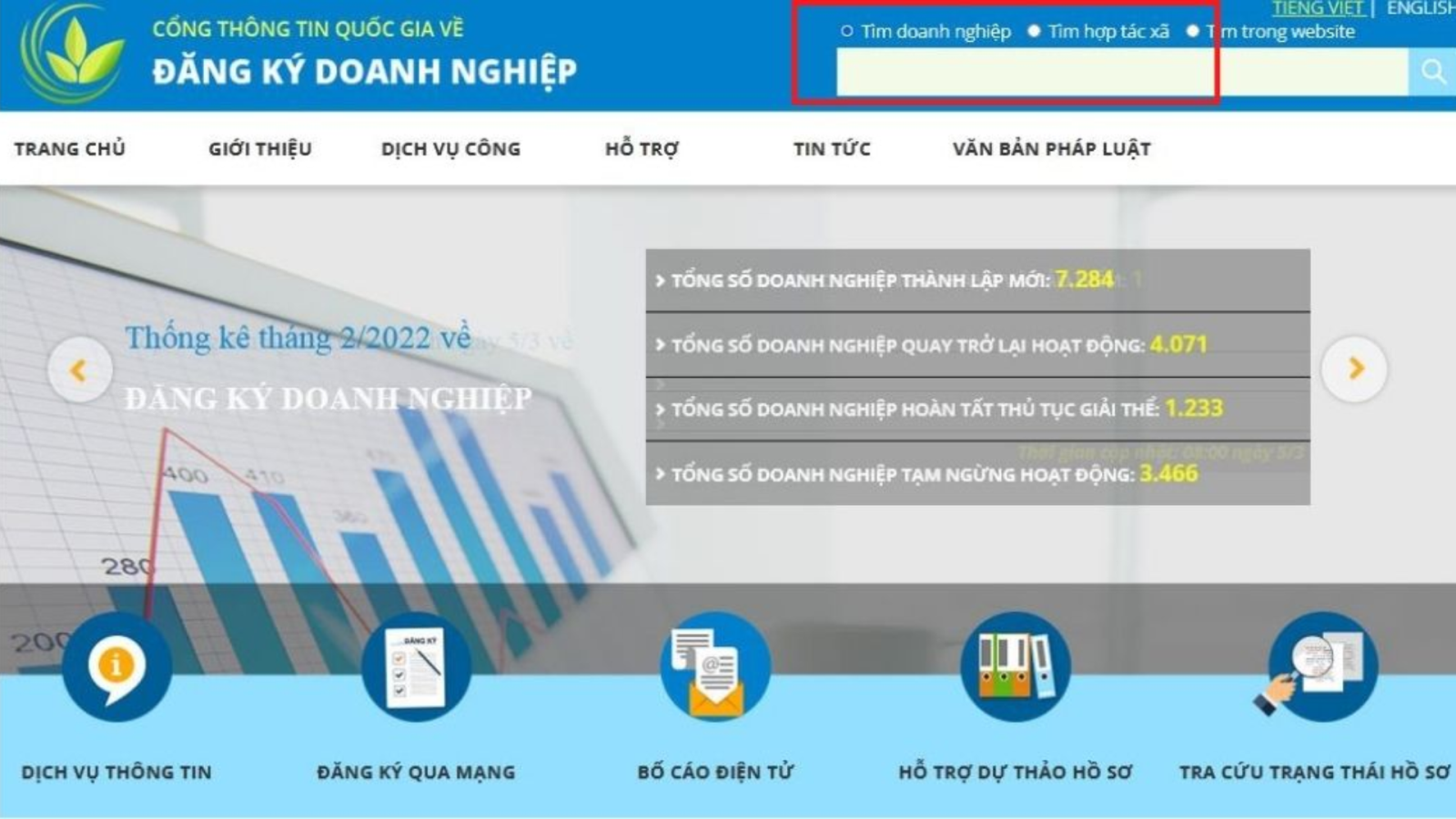Cách tra cứu ngành nghề kinh doanh của công ty bằng mã số thuế như thế nào?