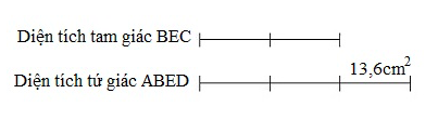 Diện tích hình tứ giác ABCD == diện tích tam giác BEC + diện tích tứ giác ABED