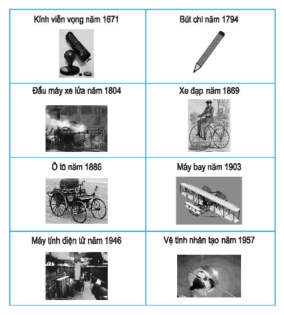 Bài tập Toán lớp 5: Bảng đơn vị đo thời gian có đáp án chi tiết