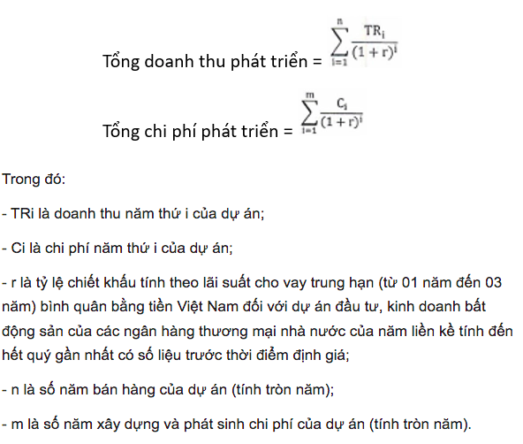 Định giá đất bằng phương pháp thặng dư được áp dụng khi nào?