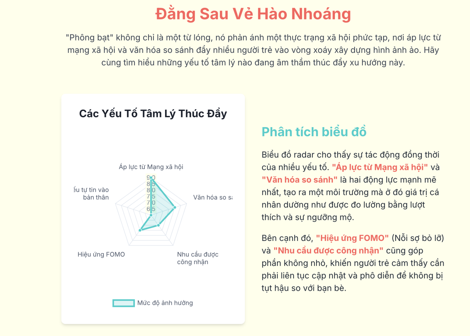 Viết đoạn văn nghị luận về lối sống phông bạt của giới trẻ hiện nay kèm dẫn chứng