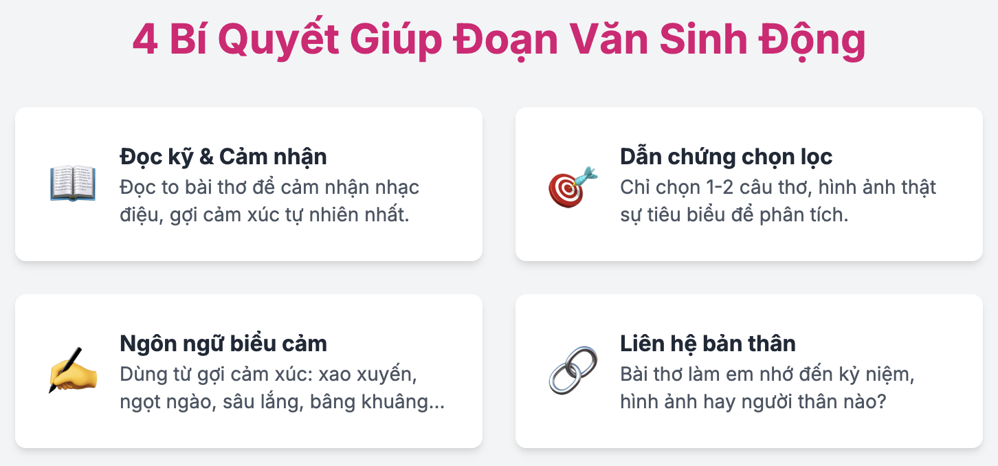 Đoạn văn thể hiện tình cảm cảm xúc của em về 1 bài thơ thuộc chủ điểm thế giới tuổi thơ