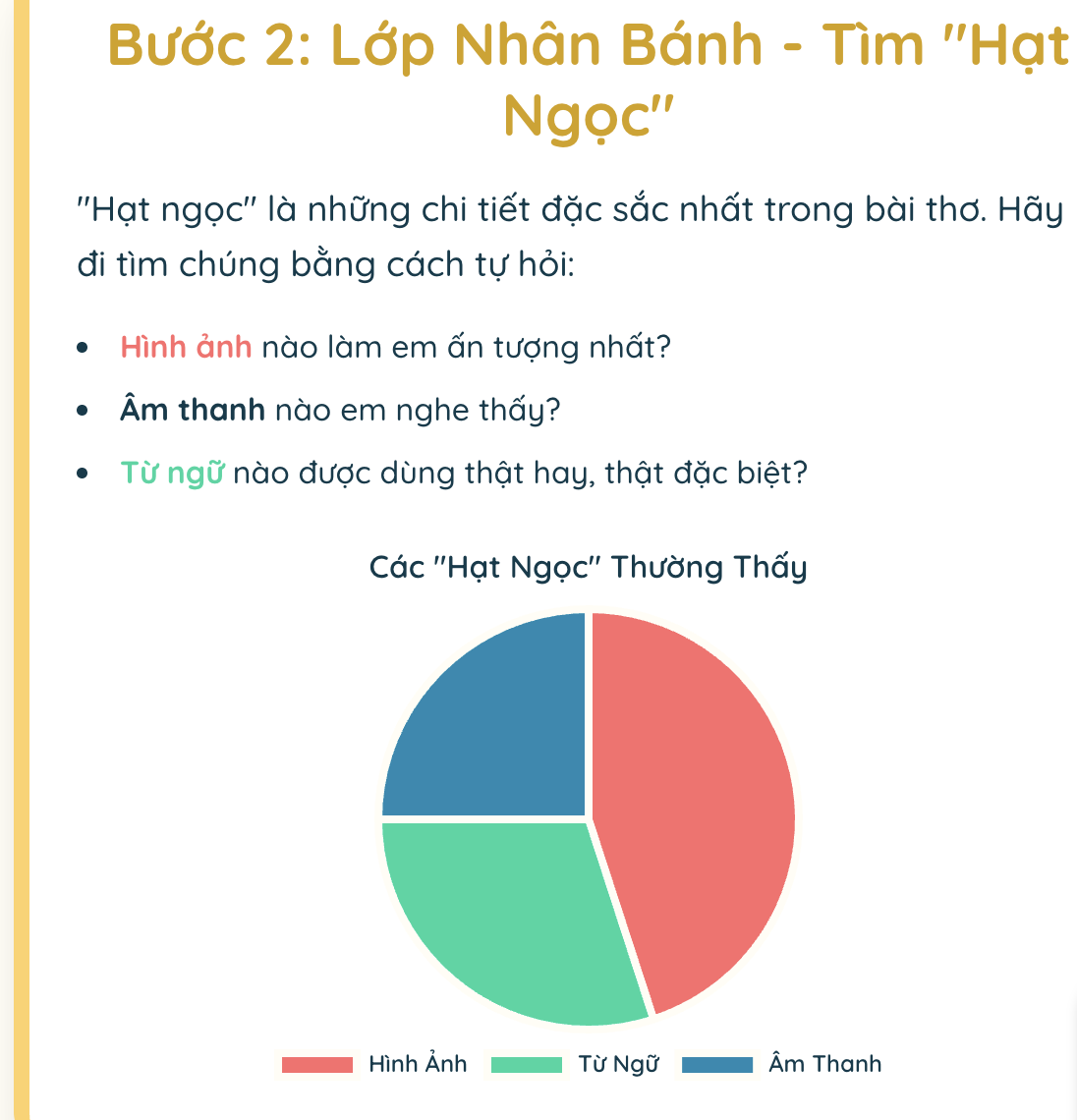 Viết đoạn văn thể hiện tình cảm cảm xúc về một bài thơ lớp 5
