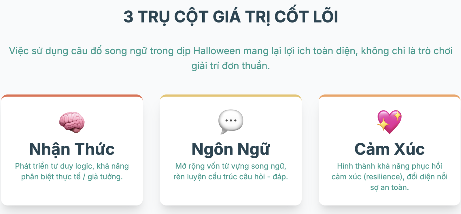 Những câu hỏi/ câu đố về Halloween cho trẻ em bằng tiếng Việt, tiếng Anh
