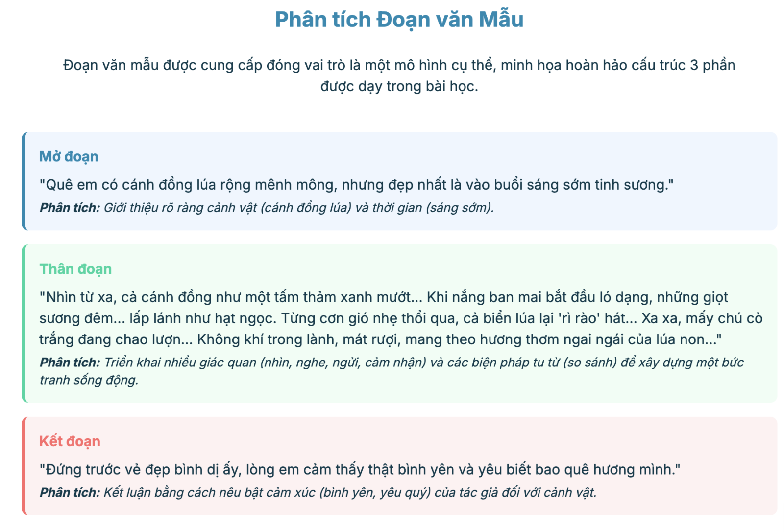 Viết một đoạn văn tả cảnh đẹp quê hương em lớp 5