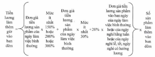 Làm bảo vệ trực ca đêm 12h/ngày thì tiền lương được tính thế nào?