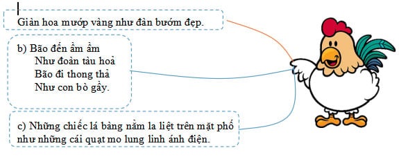 Đề thi cuối học kì 2 lớp 3 môn Tiếng Việt Kết nối tri thức có đáp án