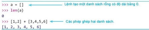 Để tính tổng s của hai số 5 và 6, s thuộc kiểu dữ liệu?