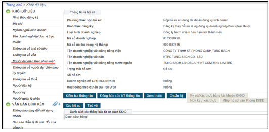 Hướng dẫn thay đổi người đại diện pháp luật online