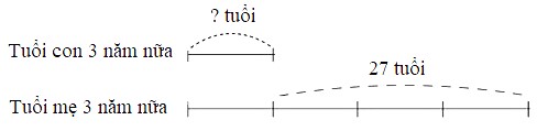 Giải Toán lớp 4 VNEN bài 110: Ôn tập về tìm hai số biết tổng (hiệu) và tỉ số