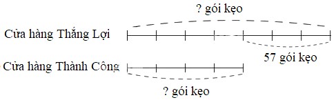 Giải Toán lớp 4 VNEN bài 110: Ôn tập về tìm hai số biết tổng (hiệu) và tỉ số