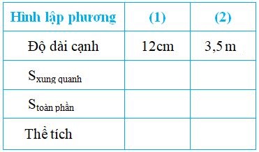 Toán lớp 5 trang 169 Luyện tập tính diện tích thể tích một số hình