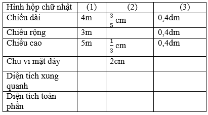Toán lớp 5 trang 113, 114 Luyện tập chung có đáp án chi tiết