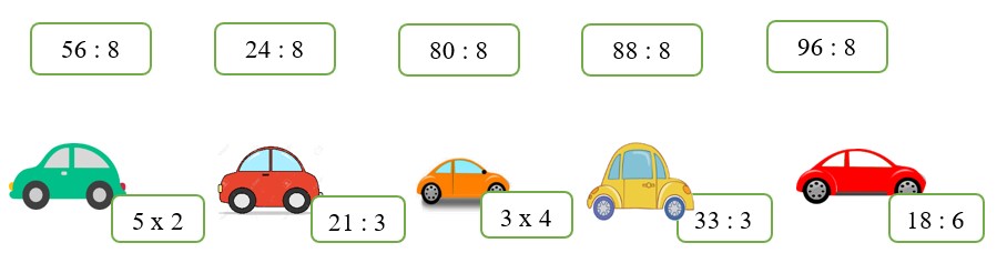 Bài tập cuối tuần Toán lớp 3 Cánh Diều - Tuần 12 có đáp án chi tiết
