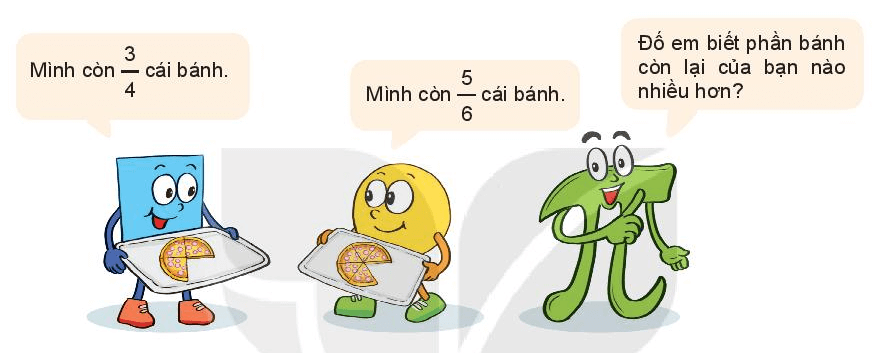 Giải Toán lớp 6 bài 24: So sánh phân số. Hỗn số dương chi tiết