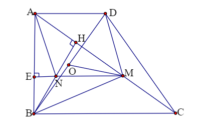 Cách tính bán kính đường tròn ngoại tiếp tam giác đơn giản, dễ hiểu