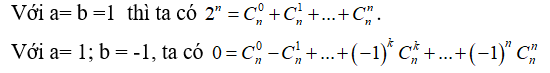 Cách khai triển nhị thức Newton: tìm hệ số, số hạng trong khai triển