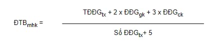 Có mấy mức đánh giá kết quả học tập của học sinh lớp 10?