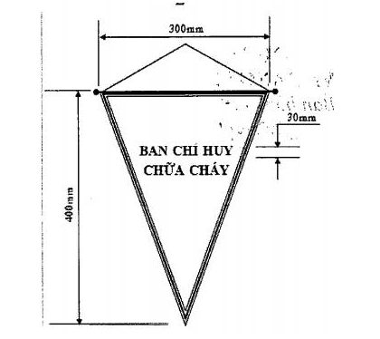 Cờ hiệu của Ban chỉ huy chữa cháy
