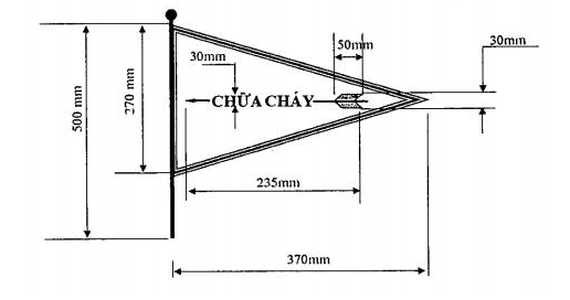 Cờ ưu tiên cho xe chữa cháy