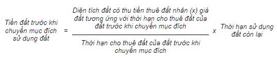 Cách tính tiền sử dụng đất khi chuyển mục đích sử dụng đất với hộ gia đình, cá nhân theo Nghị định 103/2024