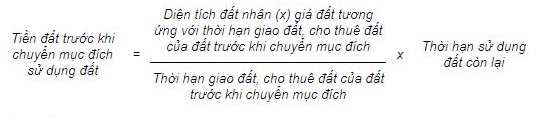 Cách tính tiền sử dụng đất khi chuyển mục đích sử dụng đất với hộ gia đình, cá nhân theo Nghị định 103/2024