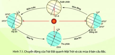 Khi khu vực giờ gốc là 12 giờ thì nước ta là mấy giờ?