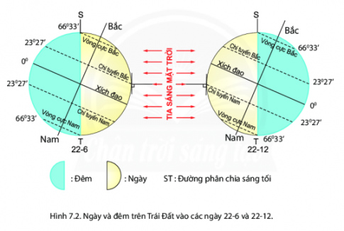 Khi khu vực giờ gốc là 12 giờ thì nước ta là mấy giờ?