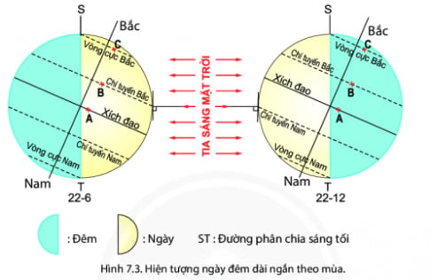 Khi khu vực giờ gốc là 12 giờ thì nước ta là mấy giờ?